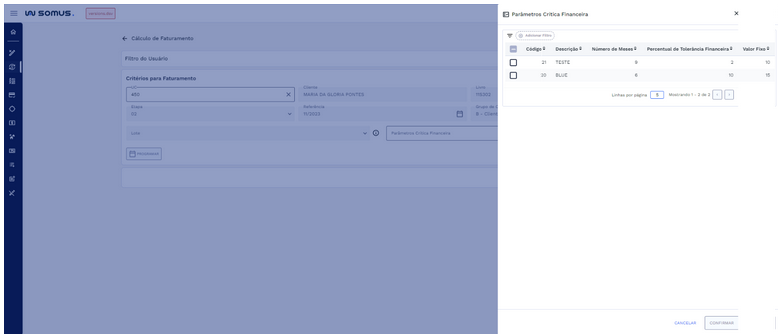 Figura: 10 - Parâmetro Crítica Financeira
