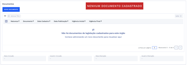 Figura 13: Nenhum documento cadastrado para o órgão selecionado