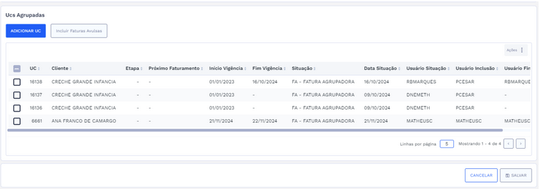 Figura 13: Aba UC Agrupadora x UCs agrupadas - Seção UCs Agrupadas