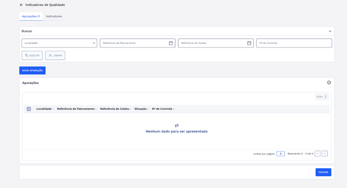 Figura 2: Tela inicial Indicadores de Qualidade – Aba Apurações