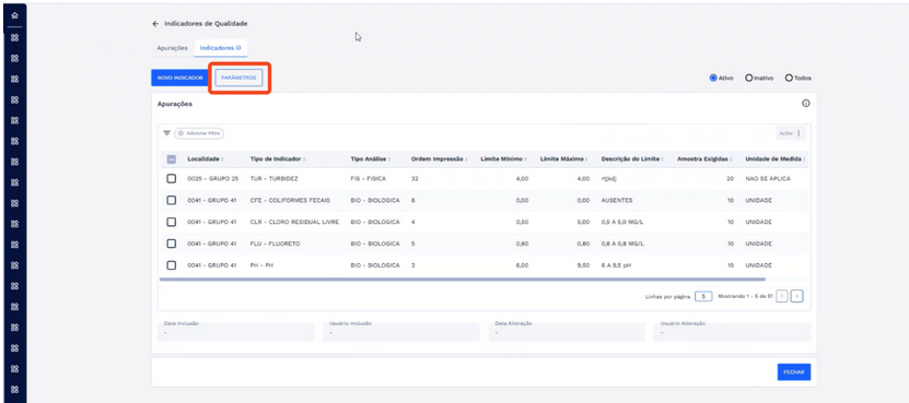 Figura 22: Aba Indicadores – Botão Parâmetros