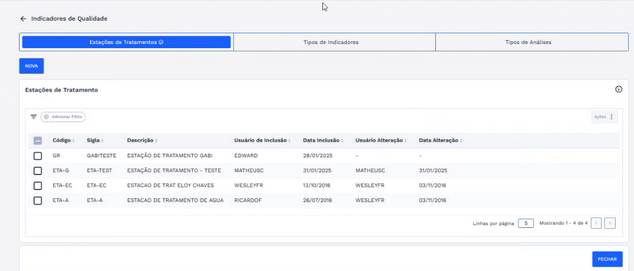 Figura 23: Tela de Parâmetros