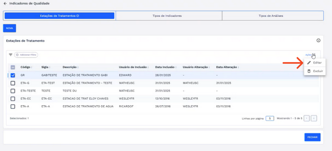 Figura 24: Item da Lista – Editar