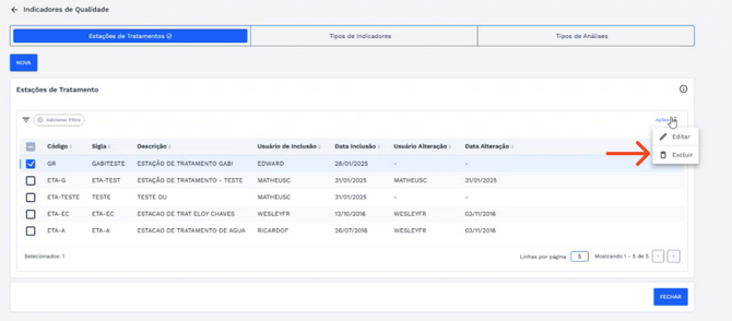 Figura 28: Item da lista - Excluir