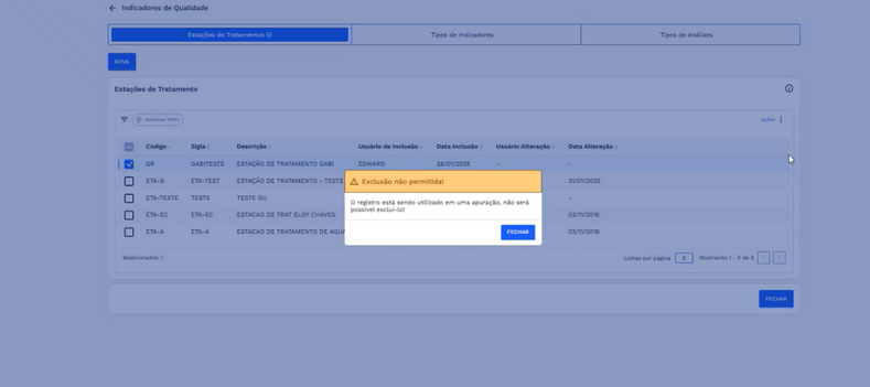 Figura 31: Validação - Exclusão não permitida
