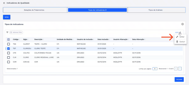 Figura 37: Item da Lista – Editar