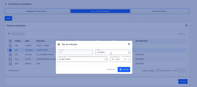 Figura 38: Janela em modo edição - Tipo de Indicador