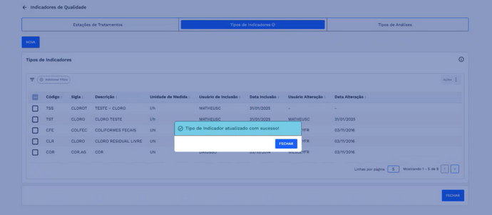 Figura 40: Caixa de diálogo - Sucesso na edição