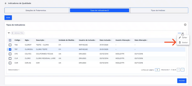 Figura 41: Item da Lista - Excluir