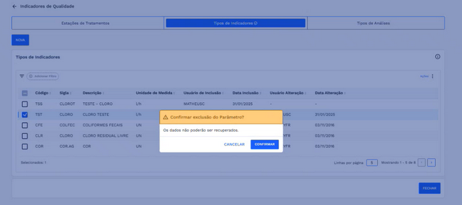 Figura 42: Caixa de diálogo - Confirmação de exclusão
