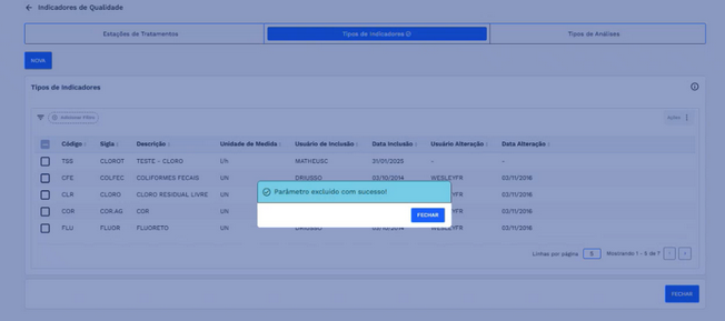 Figura 43: Caixa de diálogo - Sucesso na Exclusão
