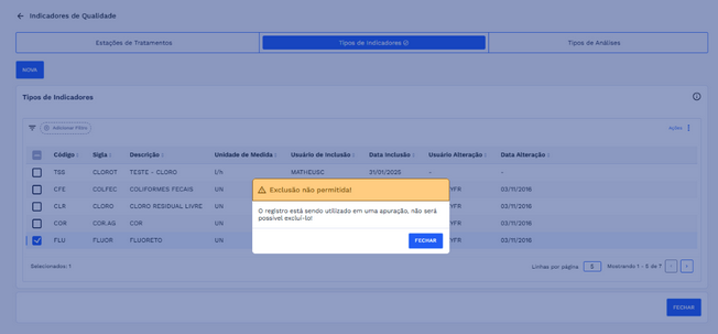 Figura 44: Validação - Exclusão não permitida
