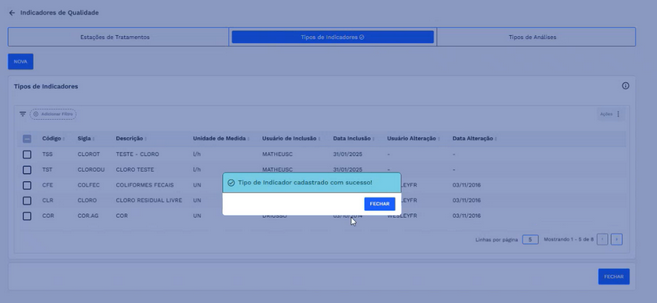 Figura 48: Caixa de diálogo - Sucesso no cadastro
