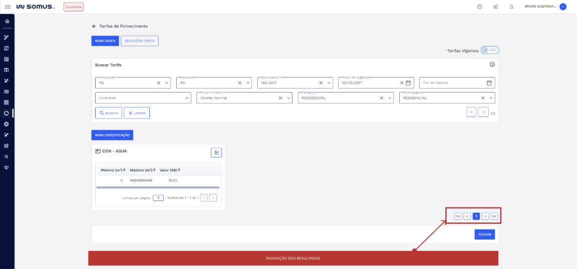 Figura 5: Paginação