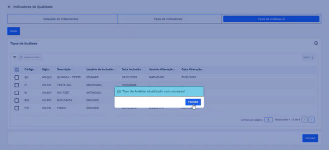 Figura 53: Caixa de diálogo - Sucesso na edição
