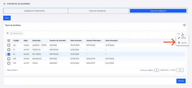Figura 54: Item da Lista - Excluir