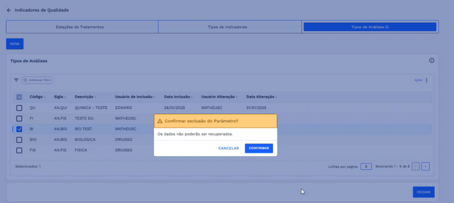 Figura 55: Caixa de diálogo - Confirmação de exclusão