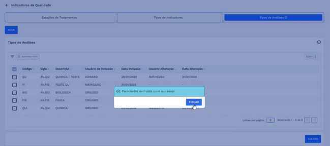 Figura 56: Caixa de diálogo - Sucesso na exclusão