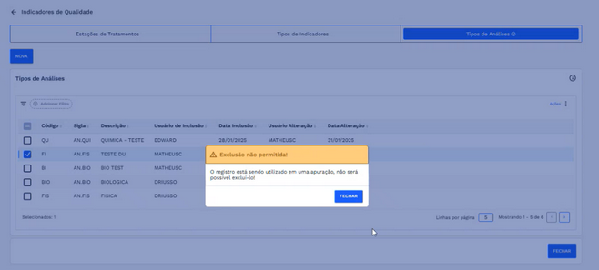 Figura 57: Validação - Exclusão não permitida