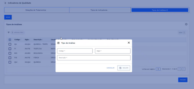 Figura 58:  Janela Cadastro Tipo de Análise – Modo Inclusão