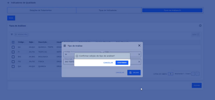 Figura 60: Caixa de diálogo - Confirmação do cadastro
