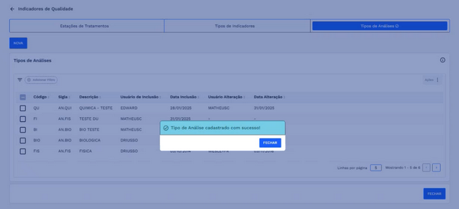 Figura 61: Caixa de diálogo - Sucesso no cadastro