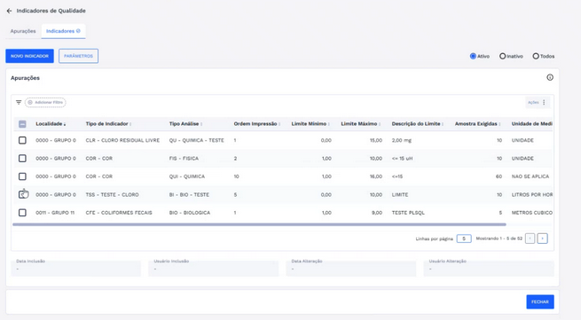 Figura 63: Aba Indicadores – Lista de Apurações