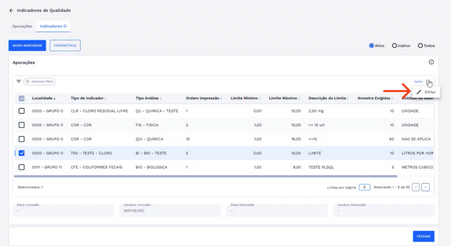 Figura 64: Item da Lista – Editar