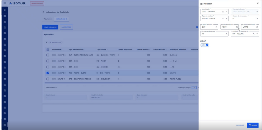 Figura 65: Janela em modo edição - Indicador