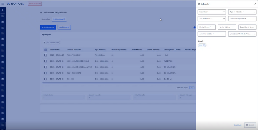 Figura 68:  Janela cadastro Tipo de Indicador – Modo inclusão