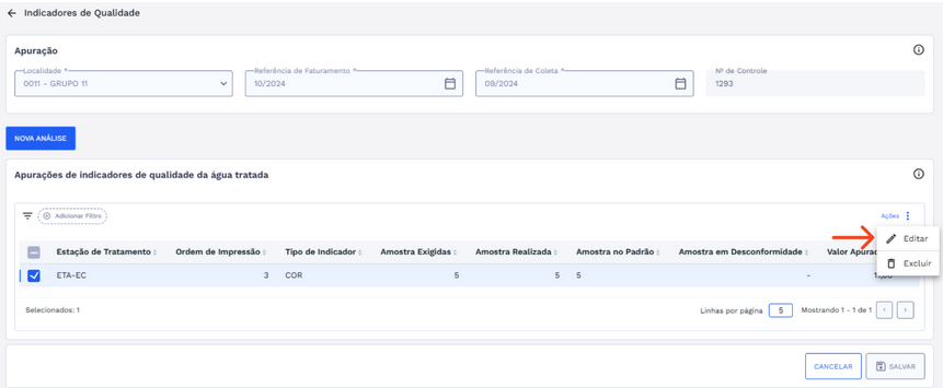 Figura 9: Item da Lista – Editar